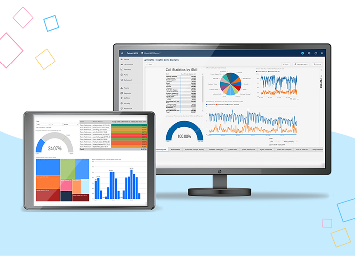 Get Your Conversion Rate Optimization Services Right