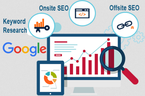 Web Optimization Checklist For New Websites
