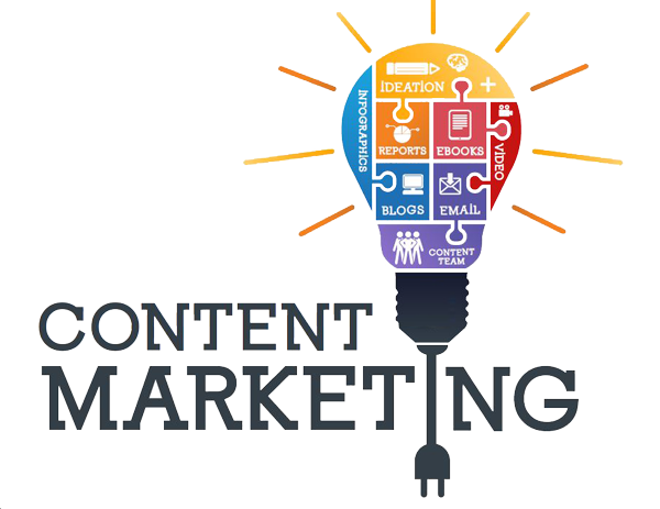 Content Marketing Guide for 2020