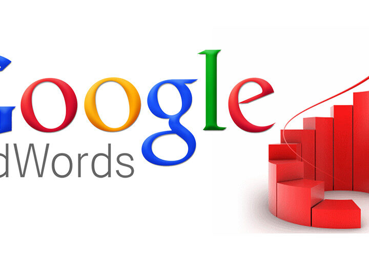 What Does An Adwords Management Company do?