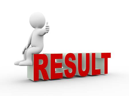 Sorts Of Search Results In Google, Google Results In SERP