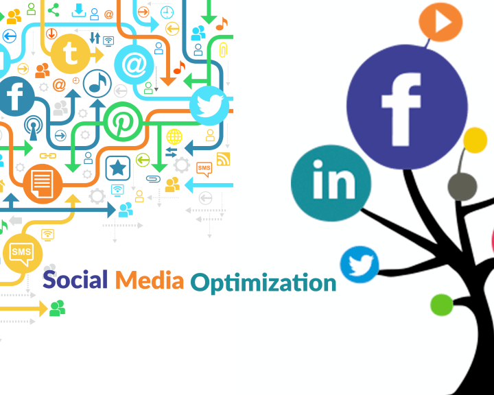 SMO (Social Media Optimization) Agency In India