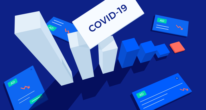 Impact COVID-19 on Google Ads