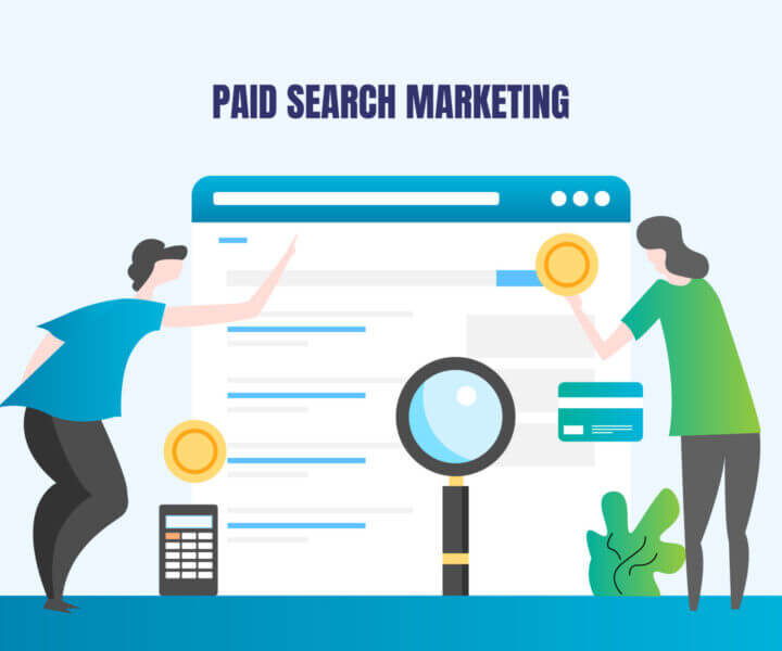 Return for money invested and Conversion Reporting – Paid Search