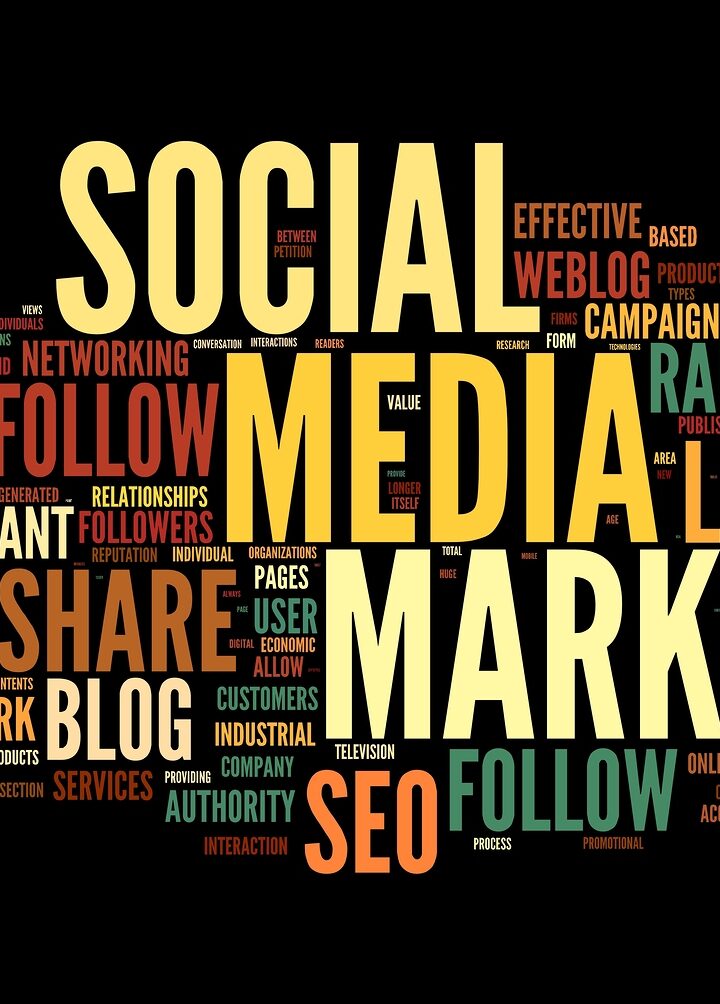 Disservices Of Social Media In Business