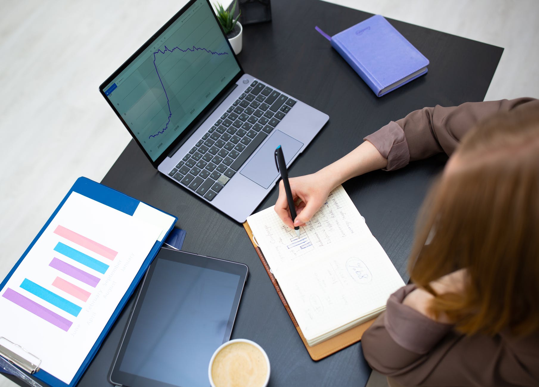 Digital Marketing Companies