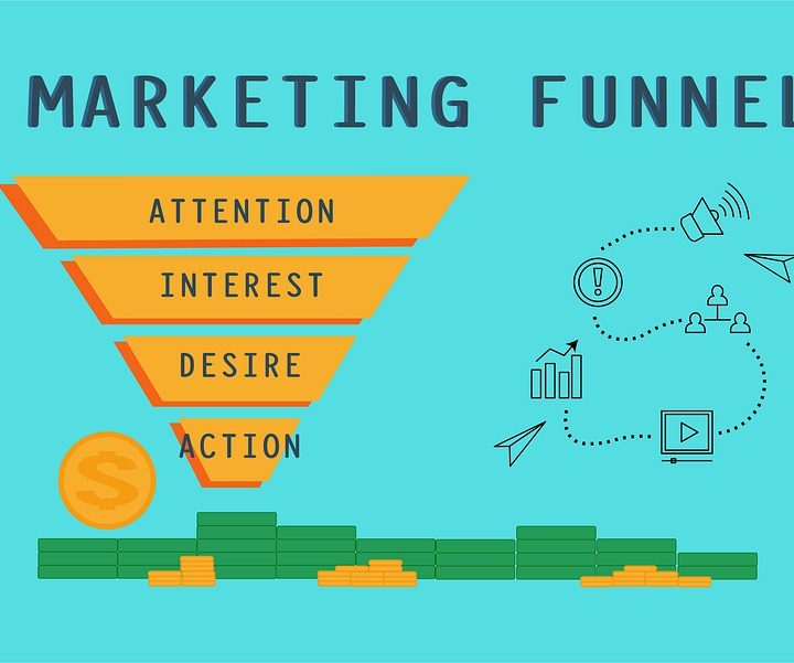How to Build a Digital Marketing Sales Funnel?