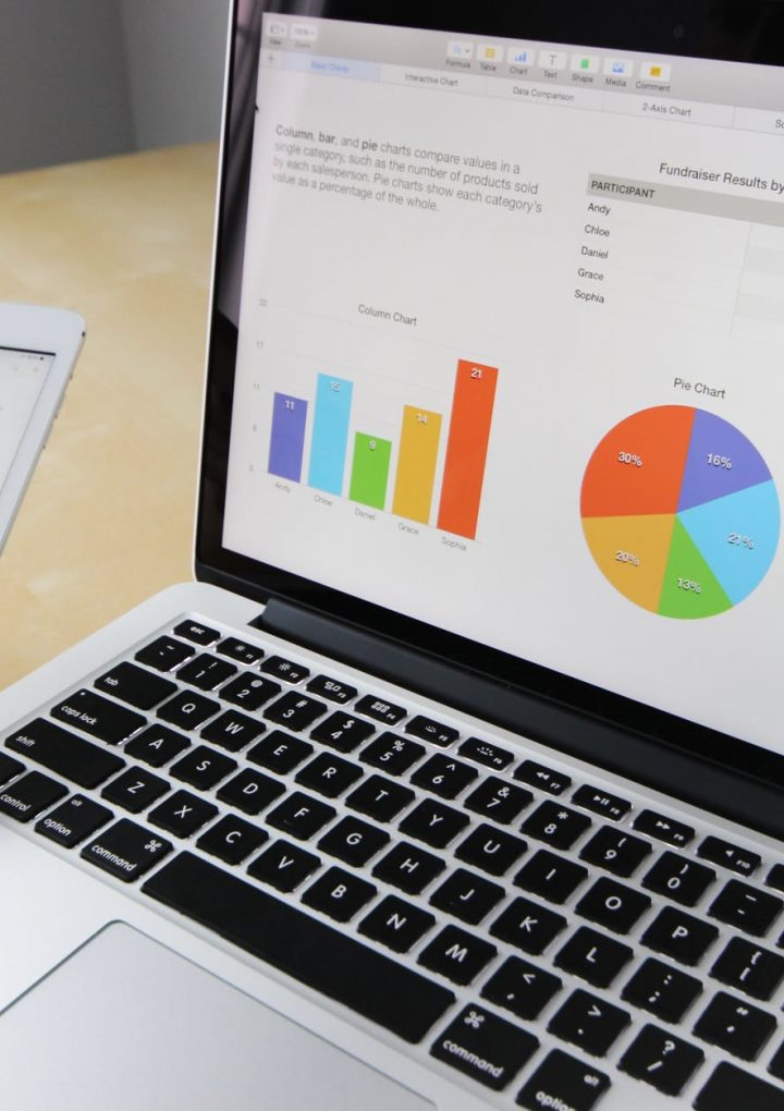 THE BEST GOOGLE DISPLAY BANNER SIZES THAT CONVERT