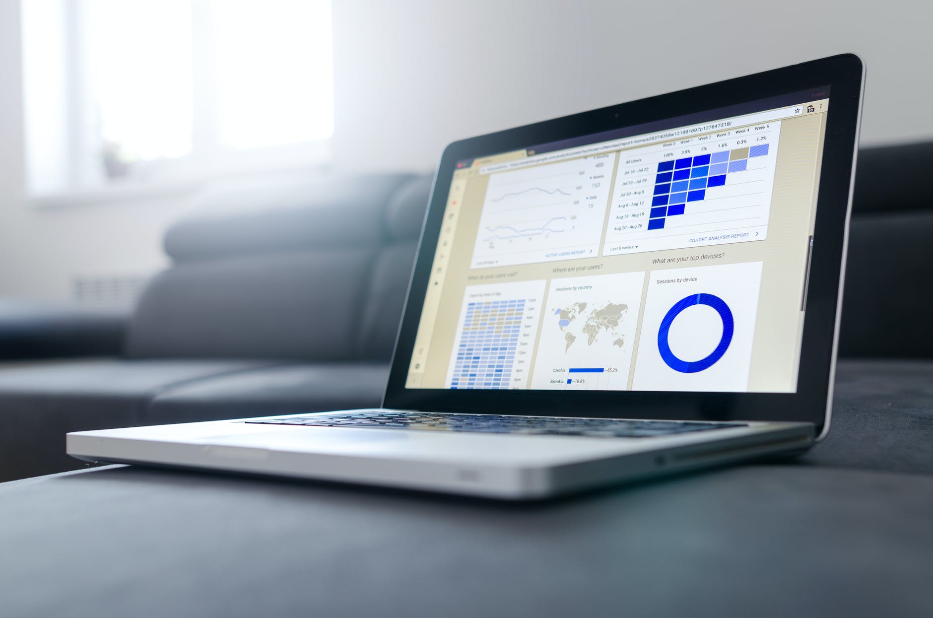 Marketing Funnels