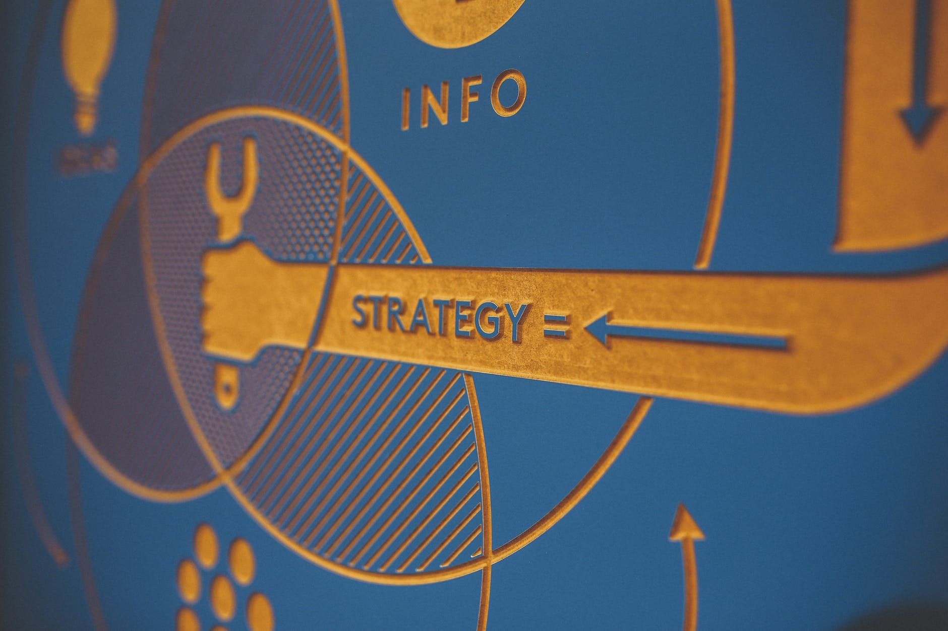 search engine marketing