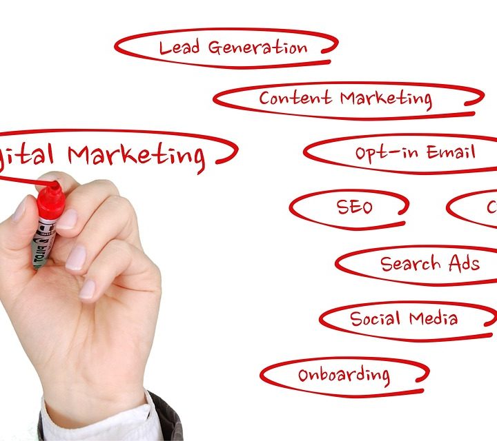 Digital Marketing Trends To Look Out For In 2021
