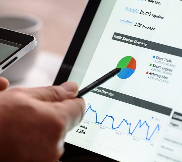 HOW TO MAKE THE MOST OF A SMALL PPC BUDGET?