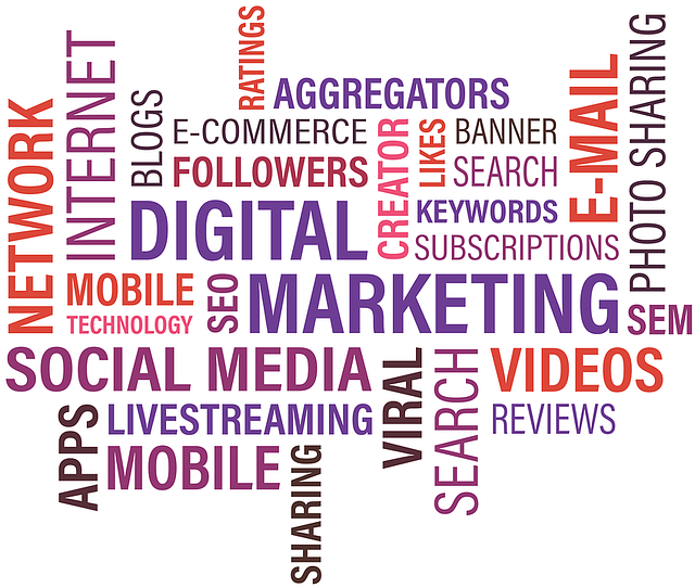 Website optimization procedures that will increment catchphrases positioning